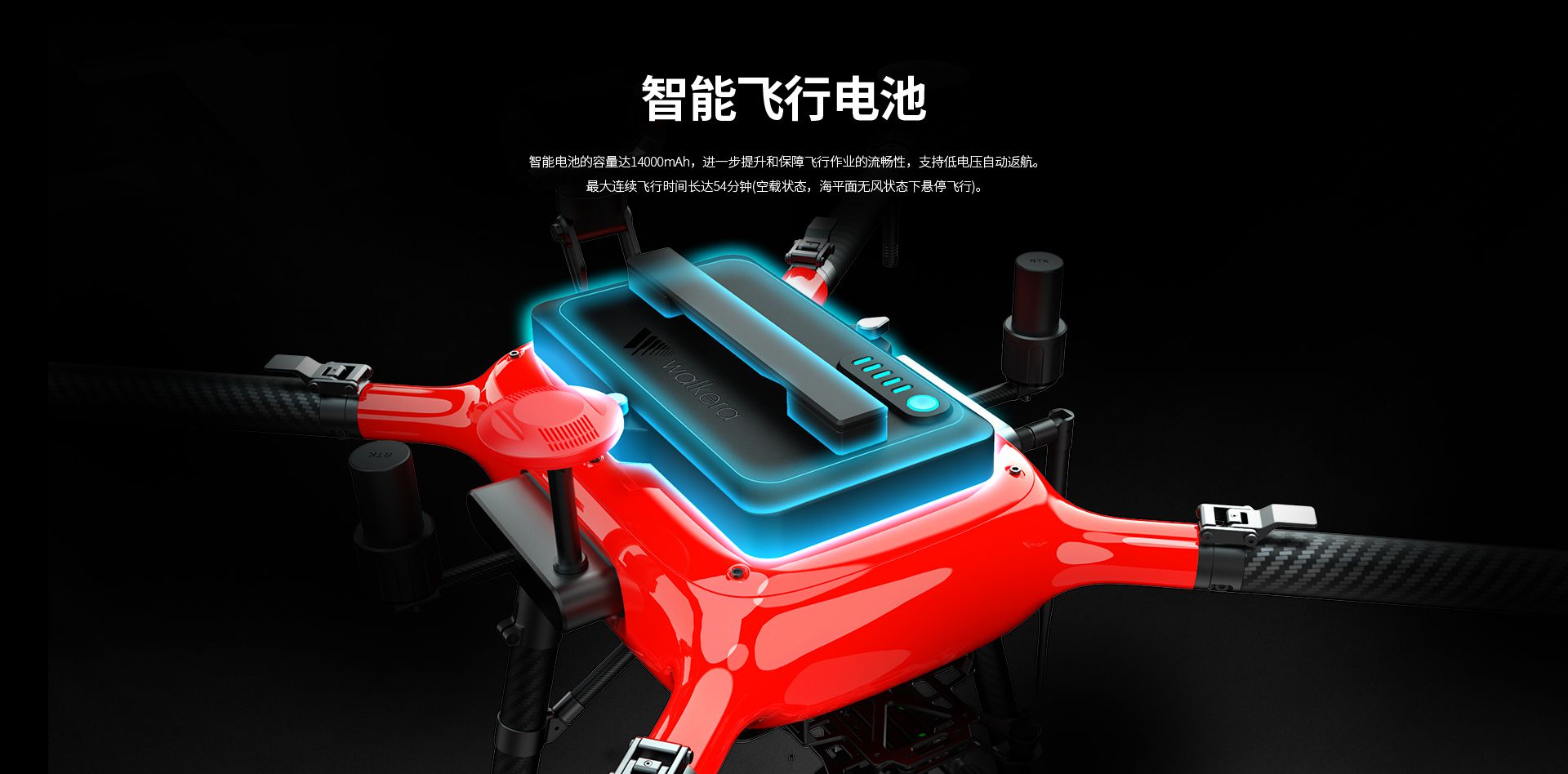 R1000網上官網圖配WKRC-H12-CN_03