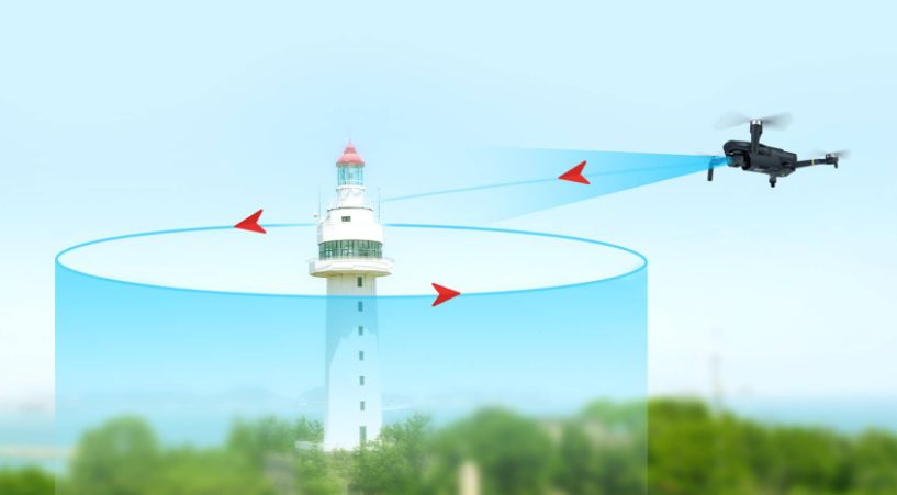 飛控系統的技術挑戰與創新 飛控系統的技術挑戰與創新