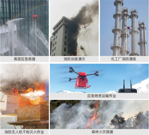 無人機應用領域